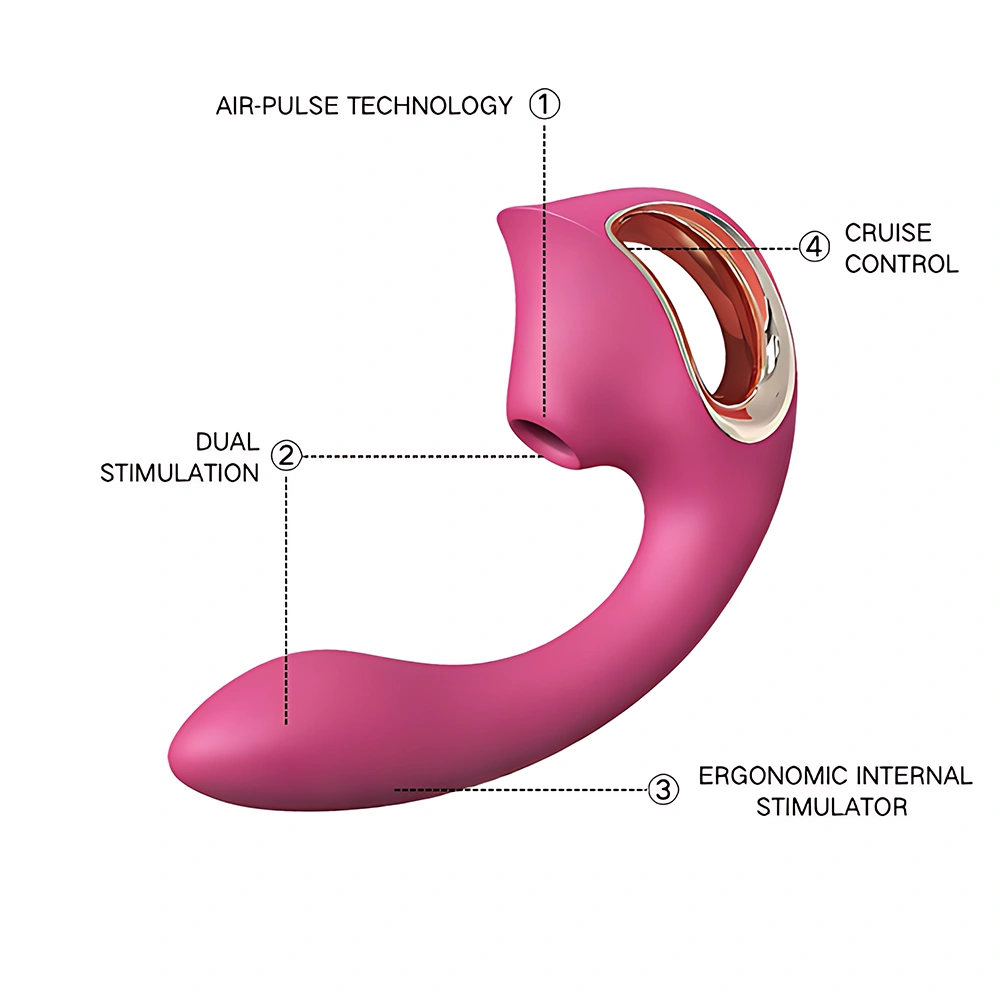 LYRA vibrator function image with labeled air-pulse, dual stimulation, ergonomic stimulator, and cruise control features