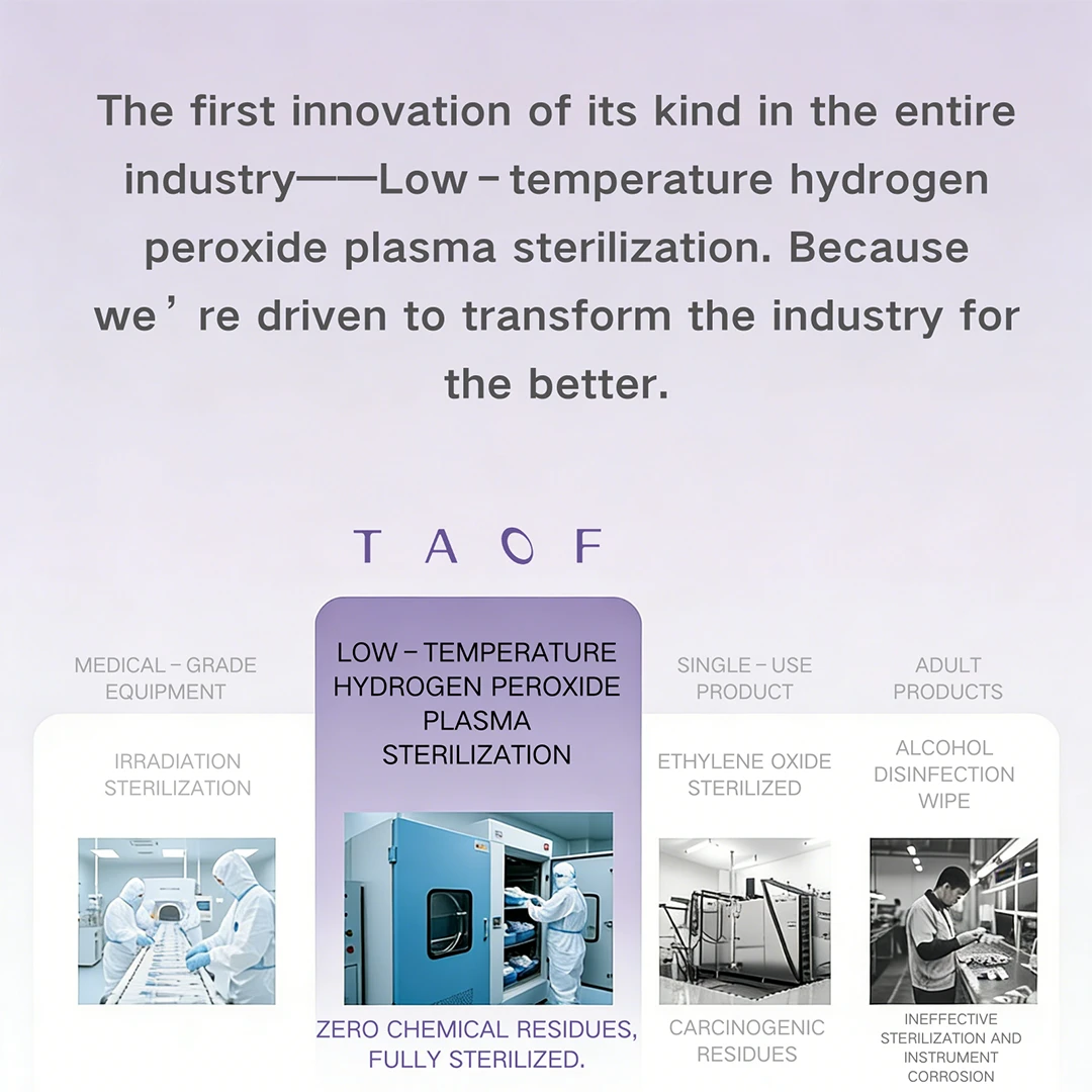 This is where we changed the game — literally. We’re the first in the industry to use low-temperature hydrogen peroxide plasma sterilization for every single one of our products. Unlike other methods (like ethylene oxide or alcohol wipes) that leave behind carcinogenic residues, can corrode the toy, or just don’t fully sterilize, our process leaves zero chemical traces, fully sanitized and safe right out of the box. This isn’t just “clean” — it’s hospital-level clean, designed just for your peace of mind. No harsh chemicals, no leftover gunk, just a fresh, ready-to-use toy that’s as safe as it is fun.