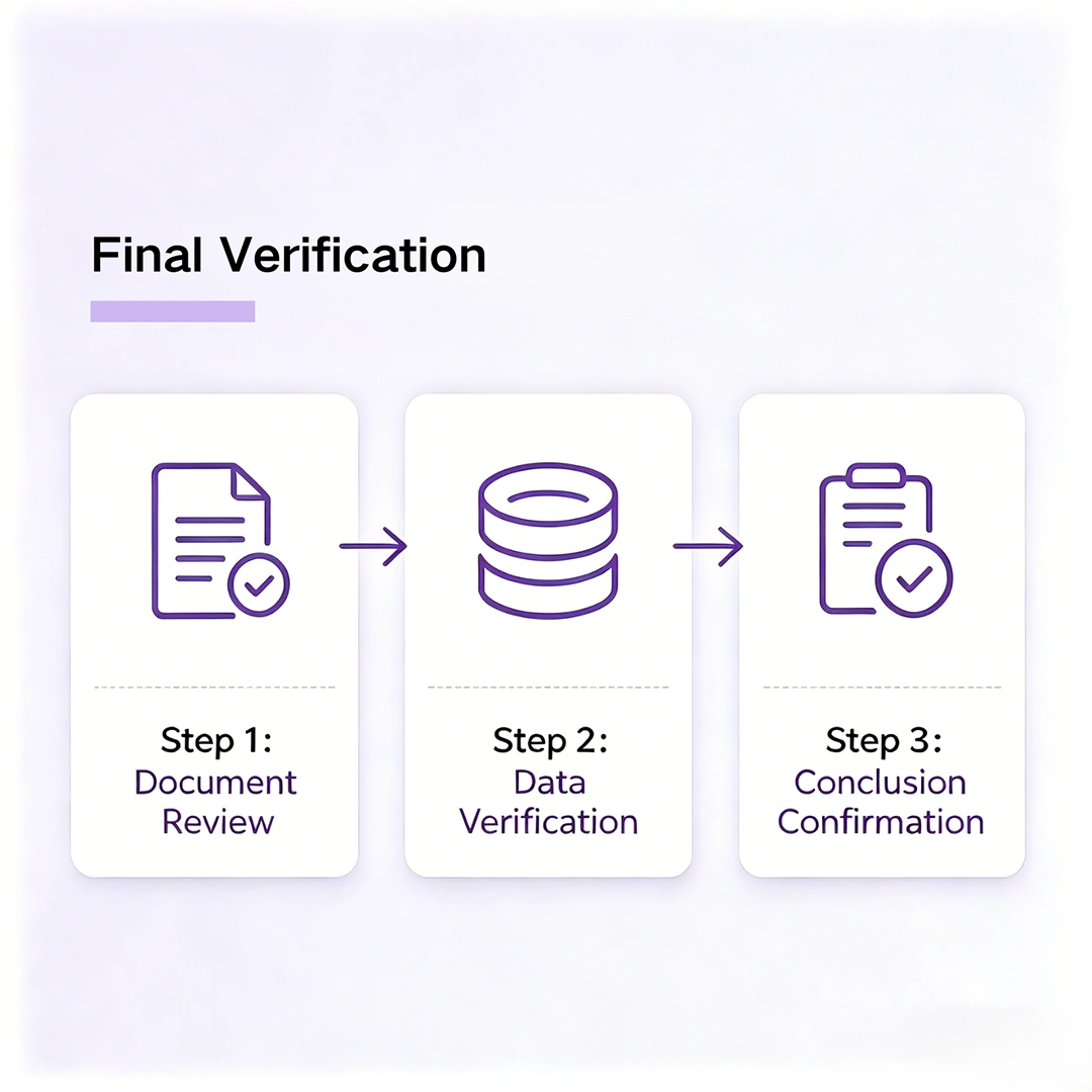 This is the final checkpoint before any material is cleared for production — and we don’t let anything slip through the cracks. Every batch goes through our 3-step final verification to make sure every test passed with flying colors: Document Review: We go over every lab report, inspection record, and safety certificate with a fine-tooth comb, making sure nothing is missing or out of spec. Data Verification: We cross-check the results against our internal standards, confirming that every test for harmful substances, hypoallergenicity, and durability meets our strict requirements. Conclusion Confirmation: Only materials that pass *all* previous checks and meet every safety benchmark earn the green light to move into production. If a single test fails, the entire batch is rejected. No exceptions. That’s how we guarantee that only the safest materials ever touch your skin.