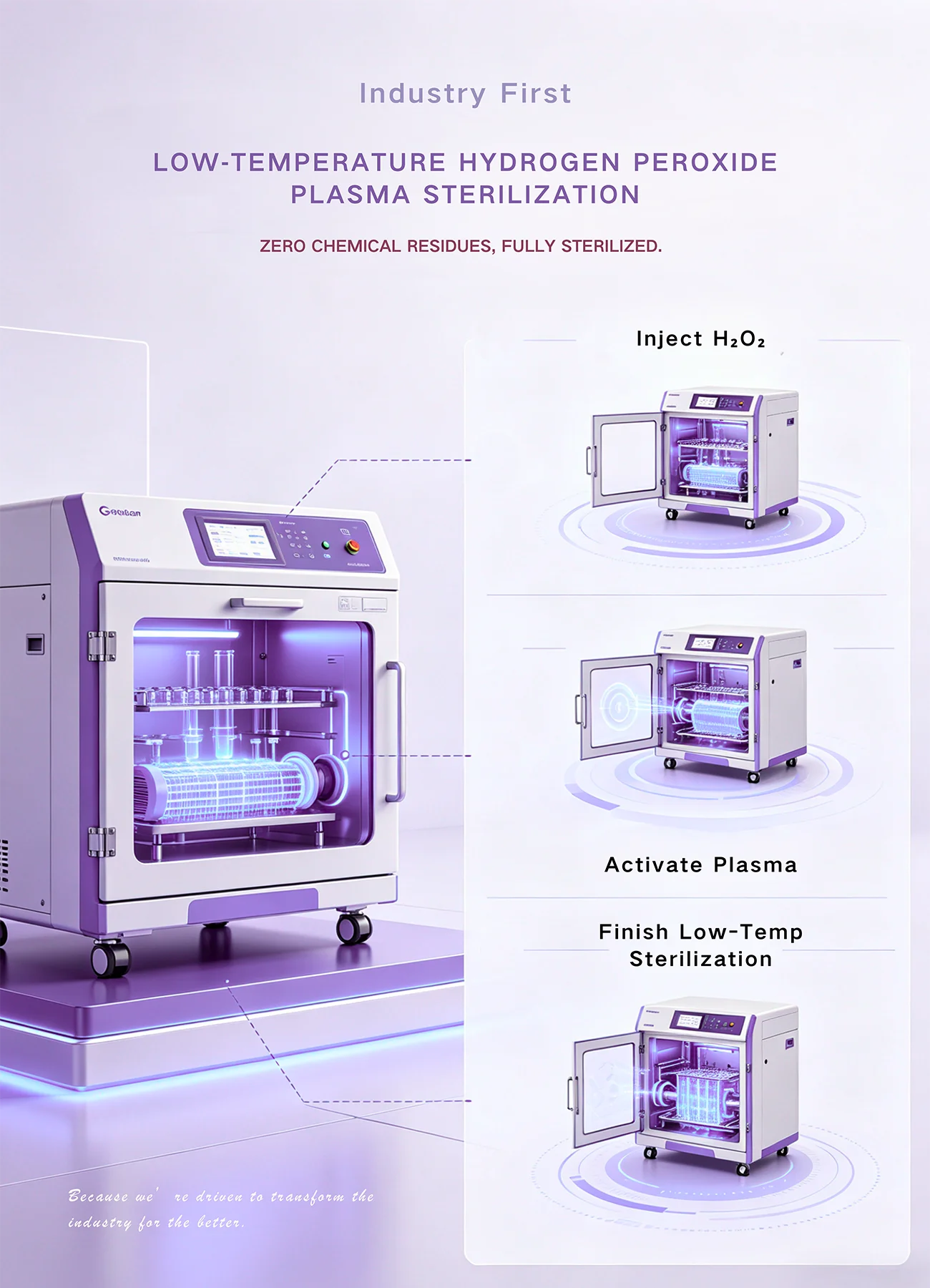 A detailed vertical mobile view of TAOF's advanced plasma sterilization system, clearly illustrating the hydrogen peroxide purification steps to guarantee a zero-residue, fully sterile experience.