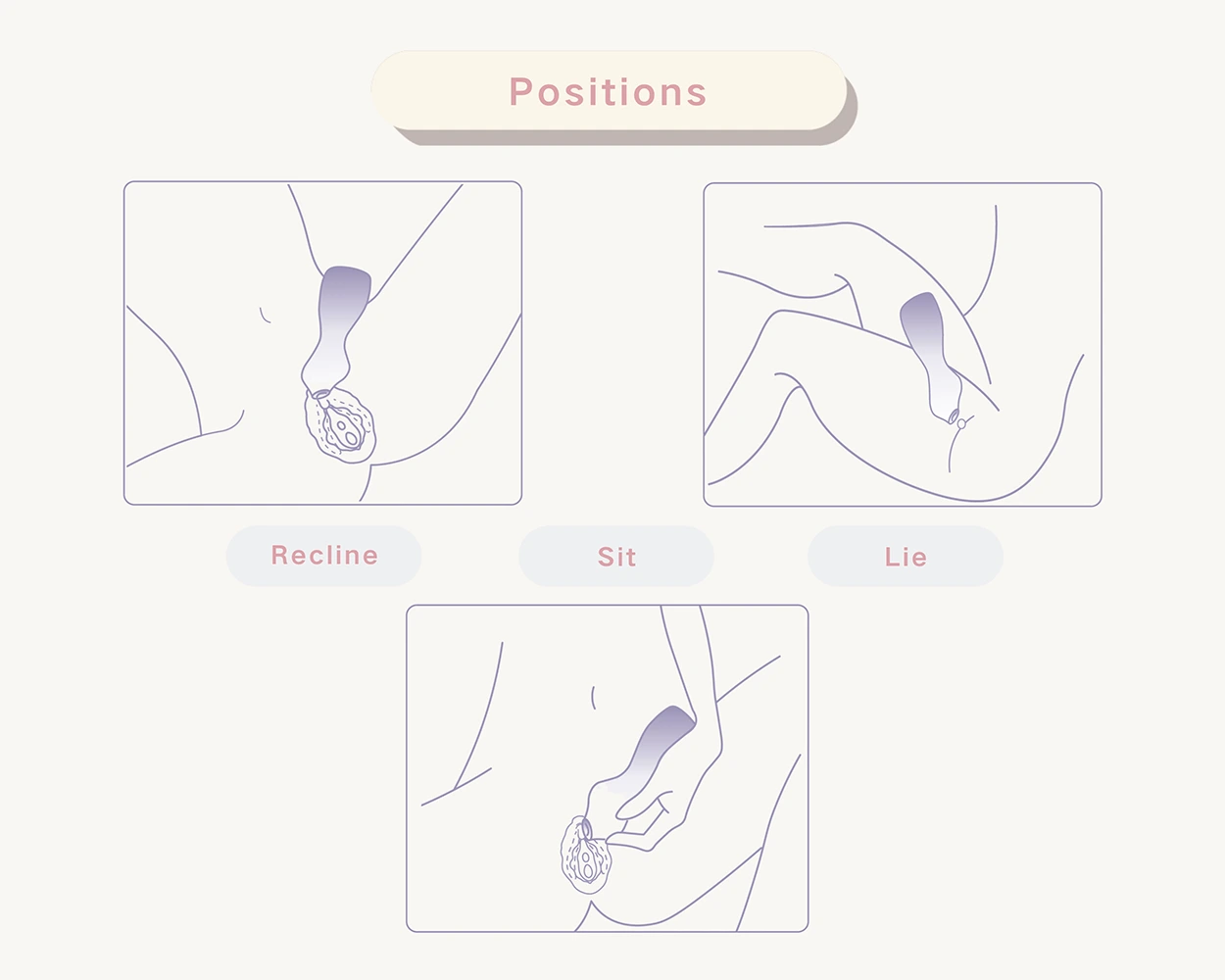 TAOF Protagonist visual guide displaying three comfortable postures: Recline, Sit, and Lie.