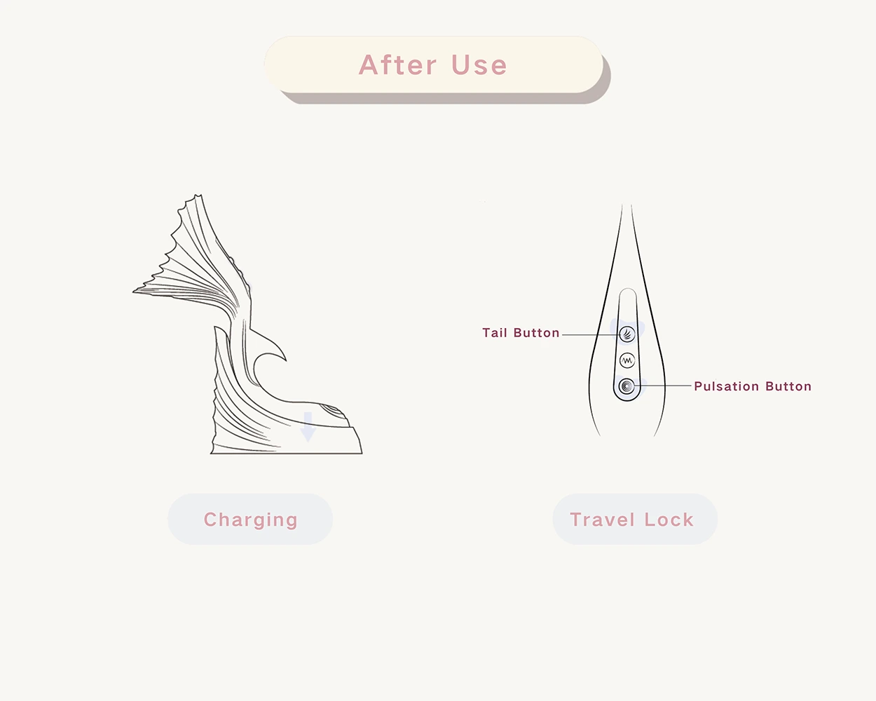 A clear guide illustrating the TAOF Vivare's discreet magnetic charging port and easy-to-use travel lock, designed to keep your device securely powered and private between your intimate self-care sessions.